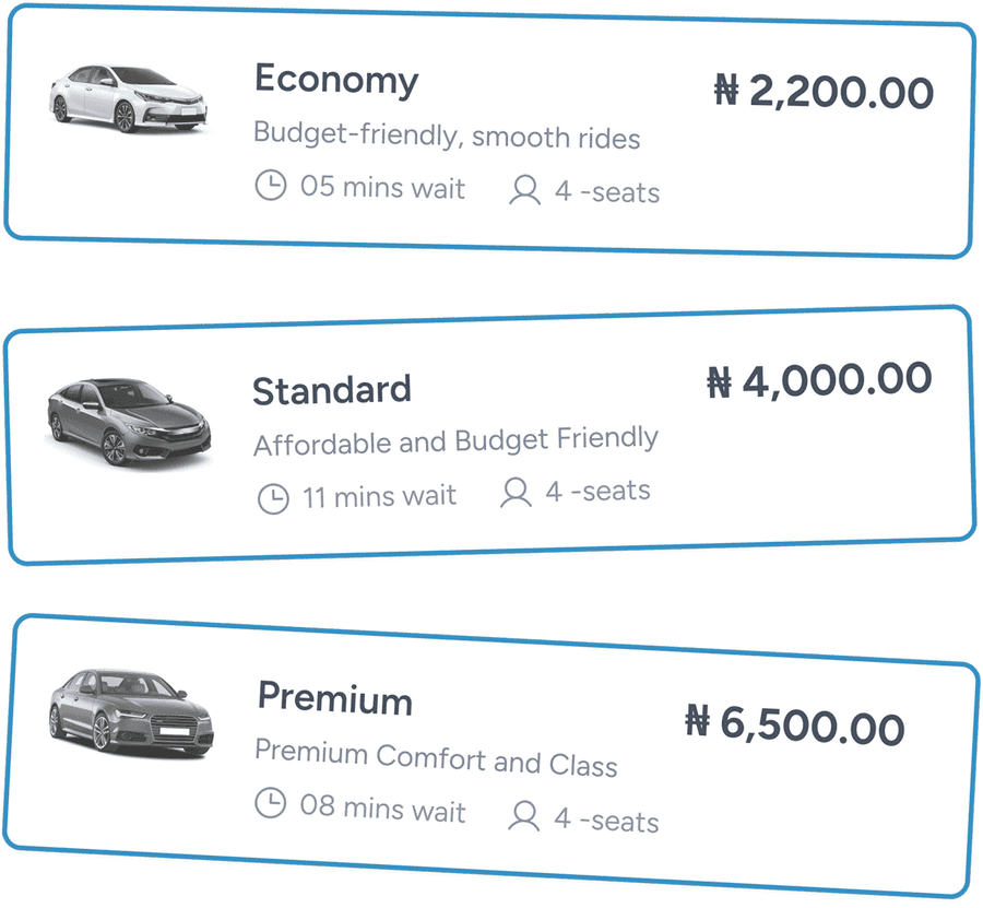 Ride options in the app (Economy, Standard and Premium) each showing its fare, wait time and seats.